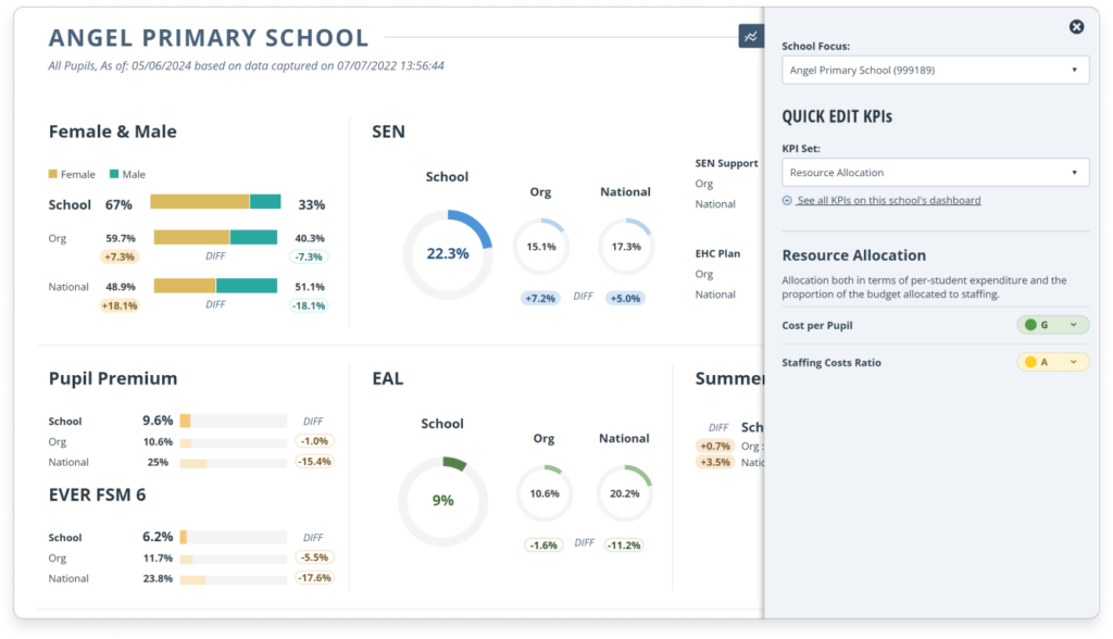 activity-sidebar-analysis-page